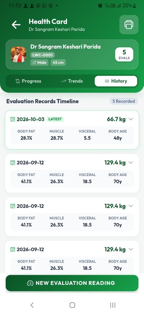 CureCut Evaluation Records Timeline